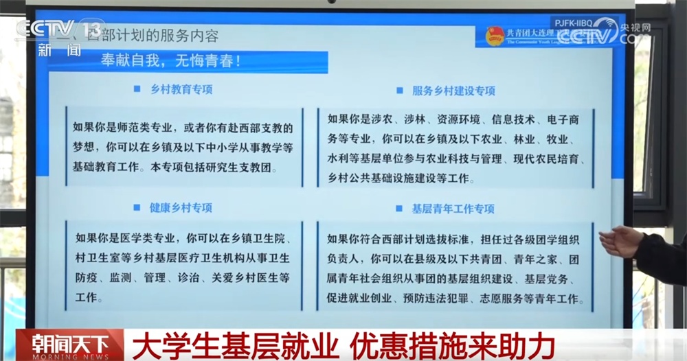 服务西部、“三支一扶”、特岗方案……一系列优惠政策鼓舞大学生到底层建功立业