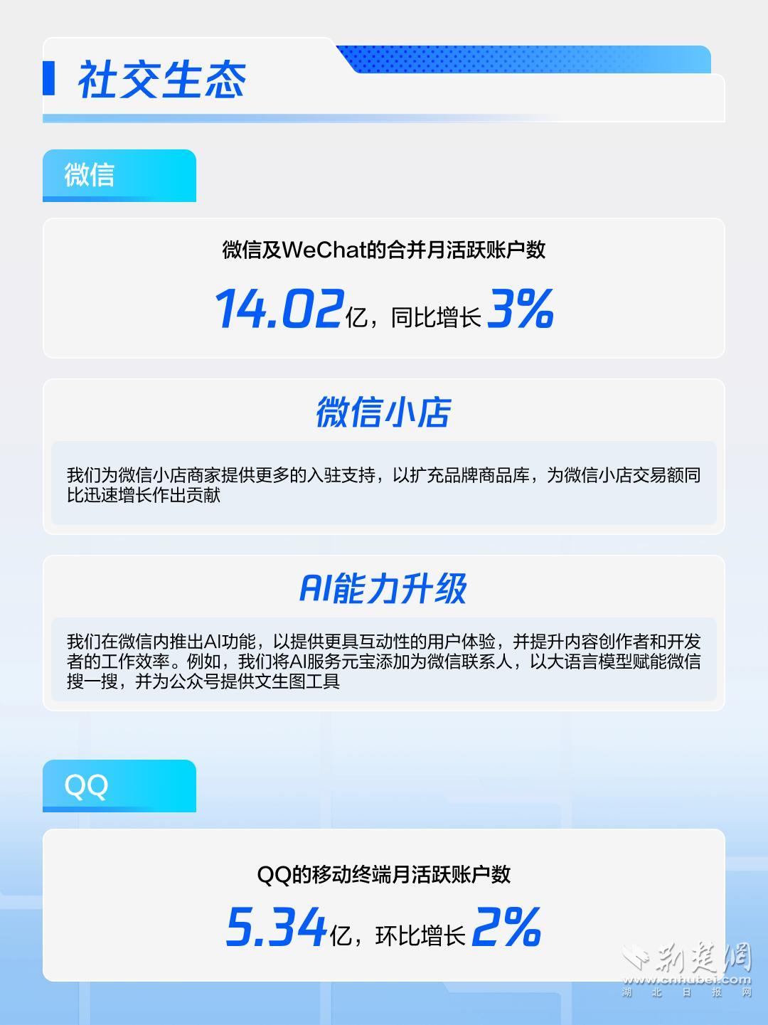 04  社交生态(1).jpg