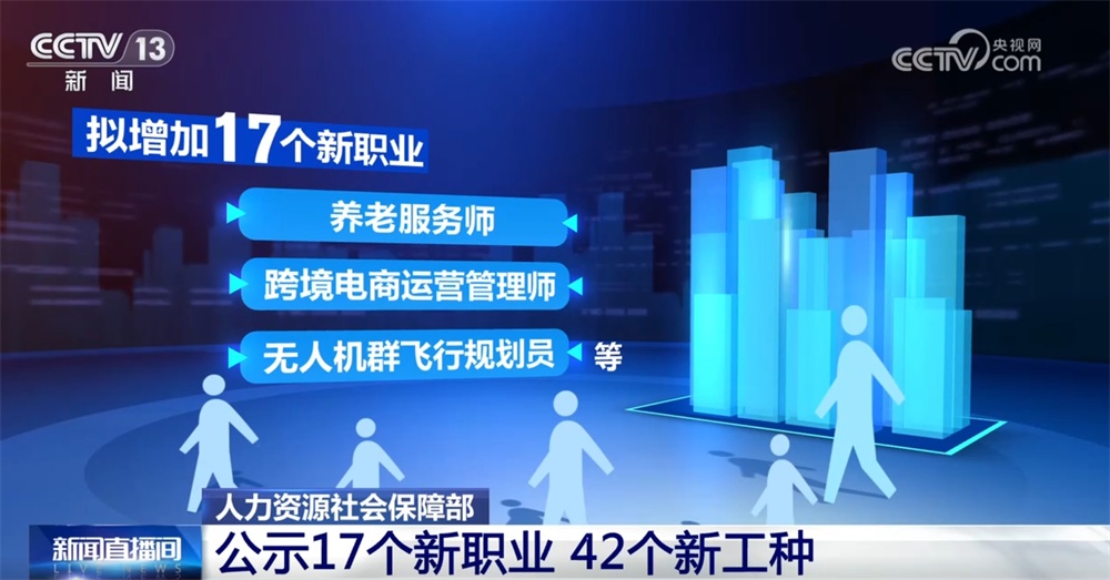 政策“打击的组合”仍然是稳定和有效的，中国