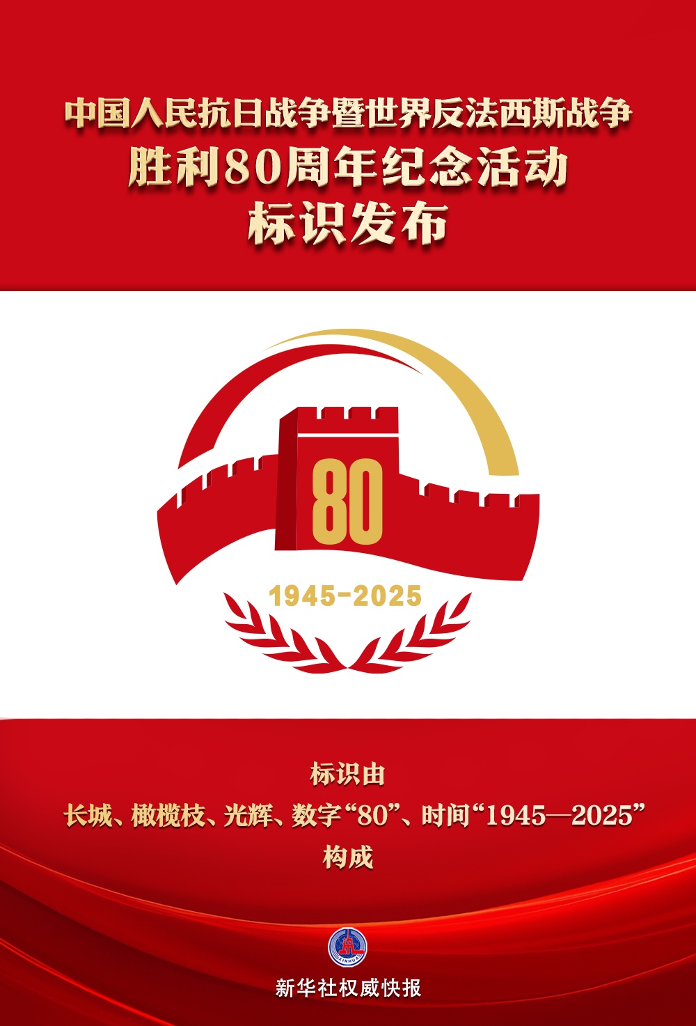 抗战成功80周年纪念活动标识使用说明
