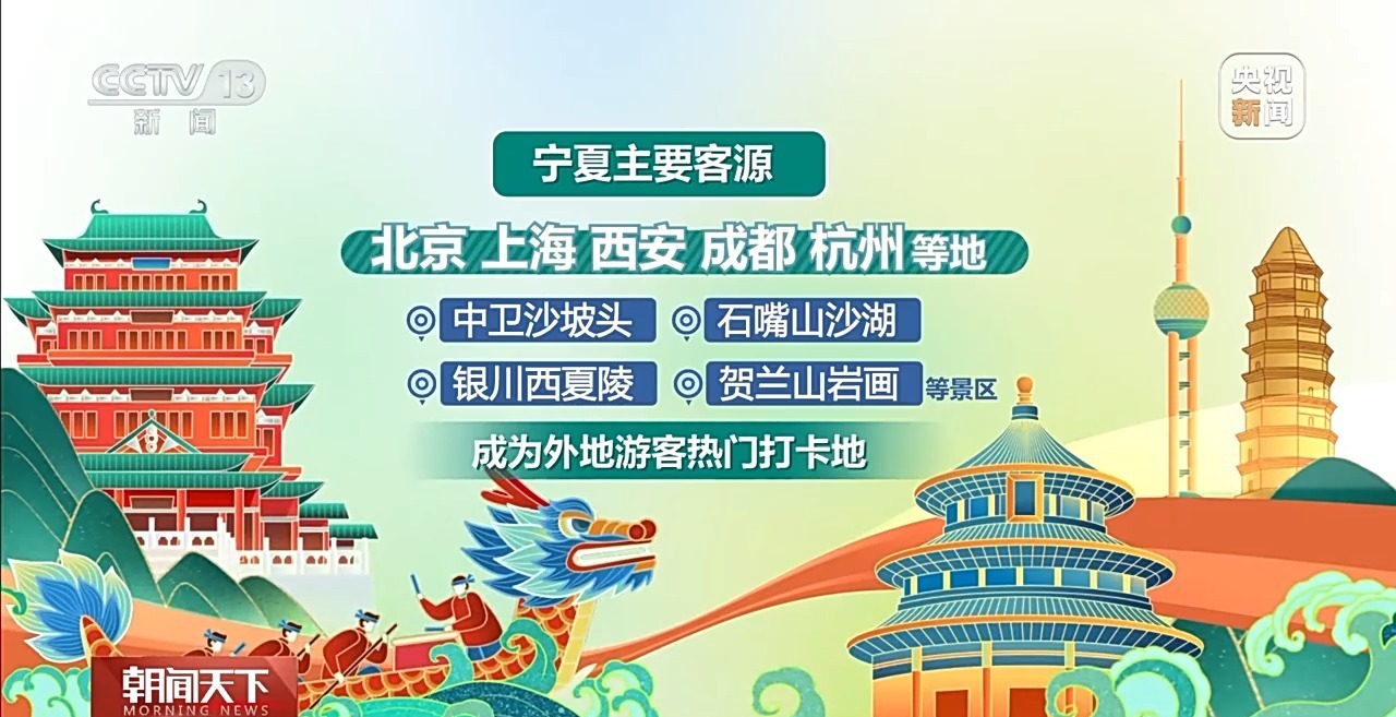 端午去哪玩儿？这些抢手打卡地等你来
