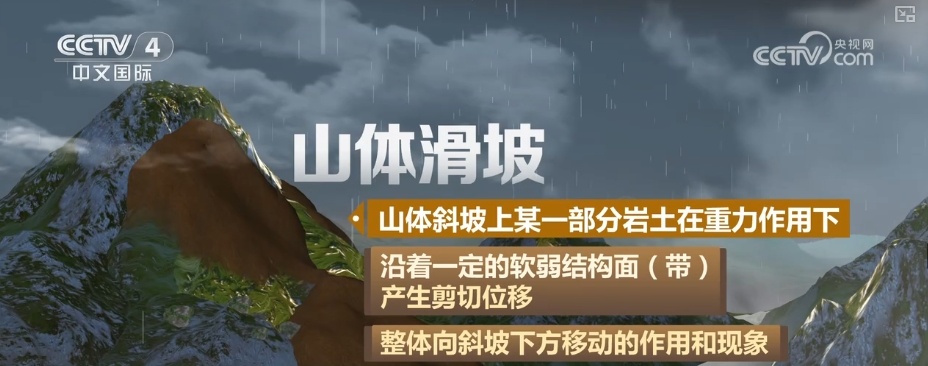 滑坡前的迹象是什么？如何避免风险？应防止哪