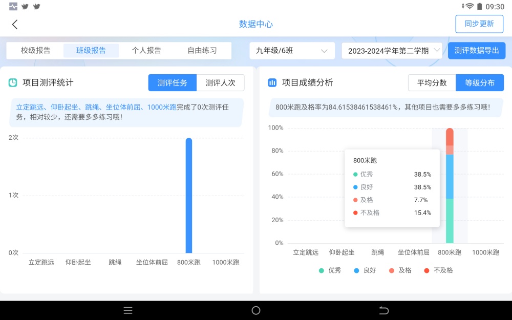 威廉希尔反转：“我的体育是数学老师教的！”——学校体育改革调研之一(图5)