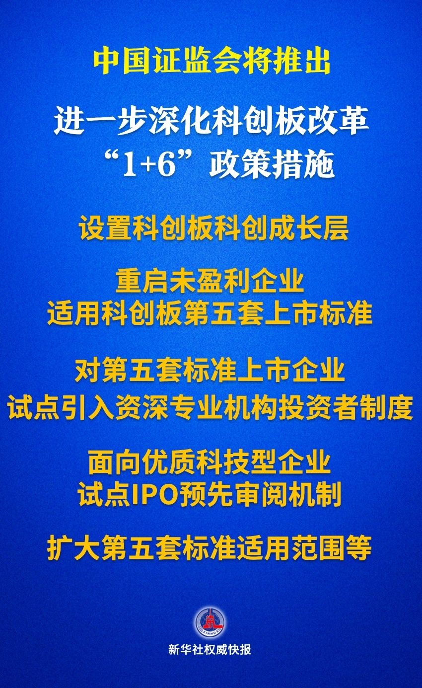 新设科创生长层！资本市场包容性变革迈出重要脚步