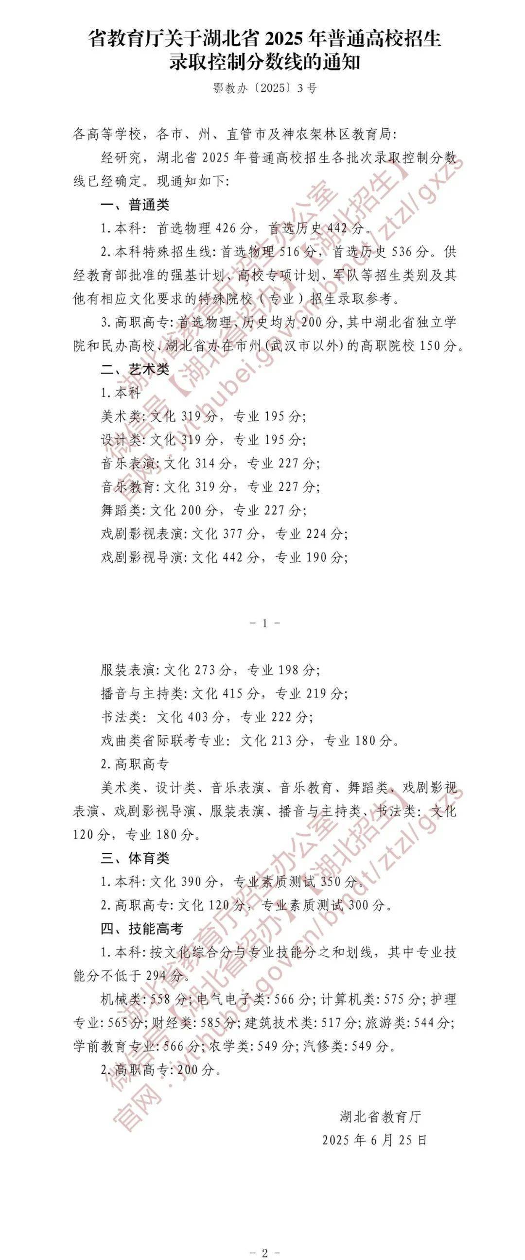 2025湖北高考分数线出炉！本科首选物理426分，首选前史442分