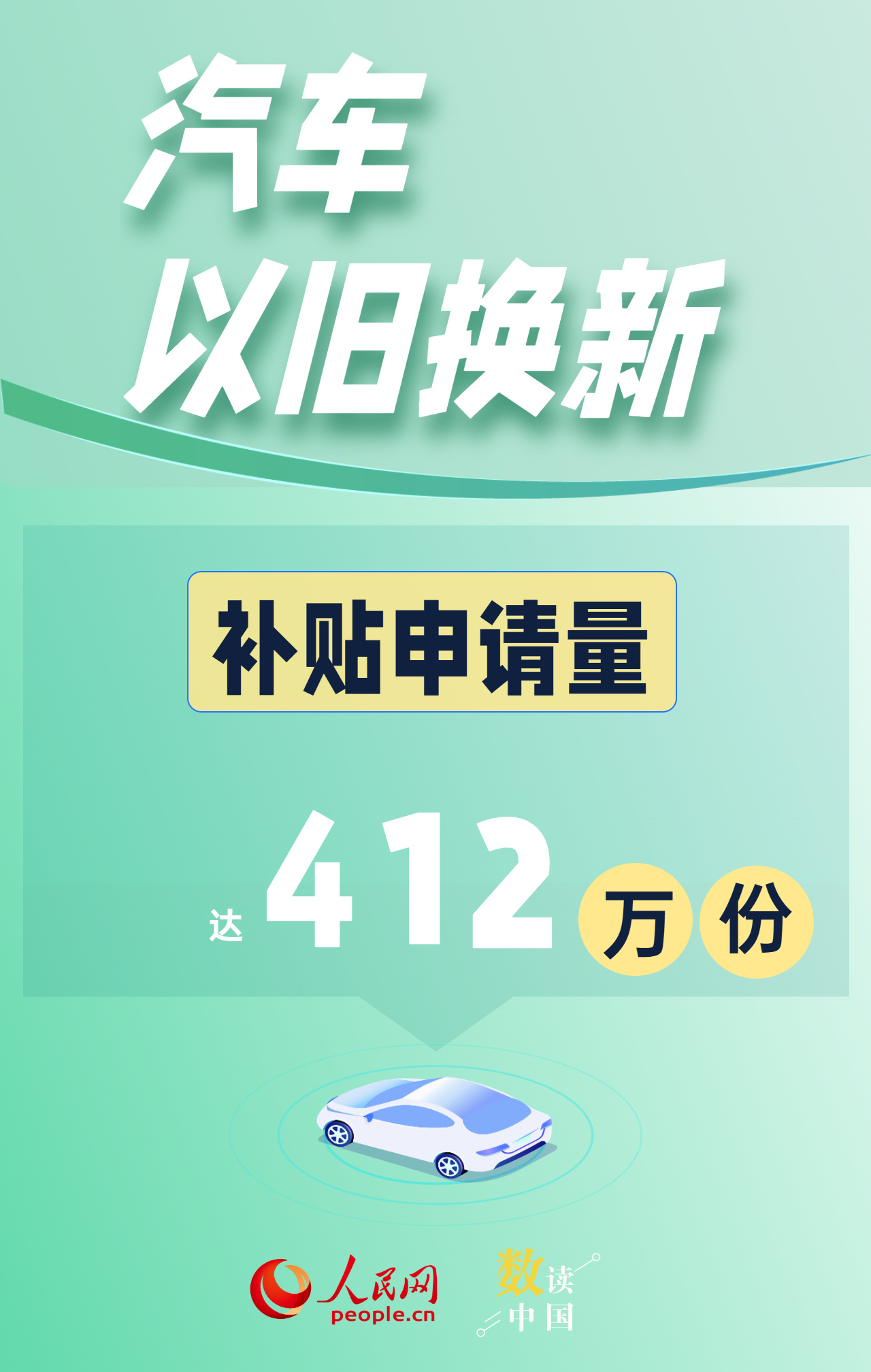 数读我国 1.75亿份补助！以旧换新“焕”出美好生活