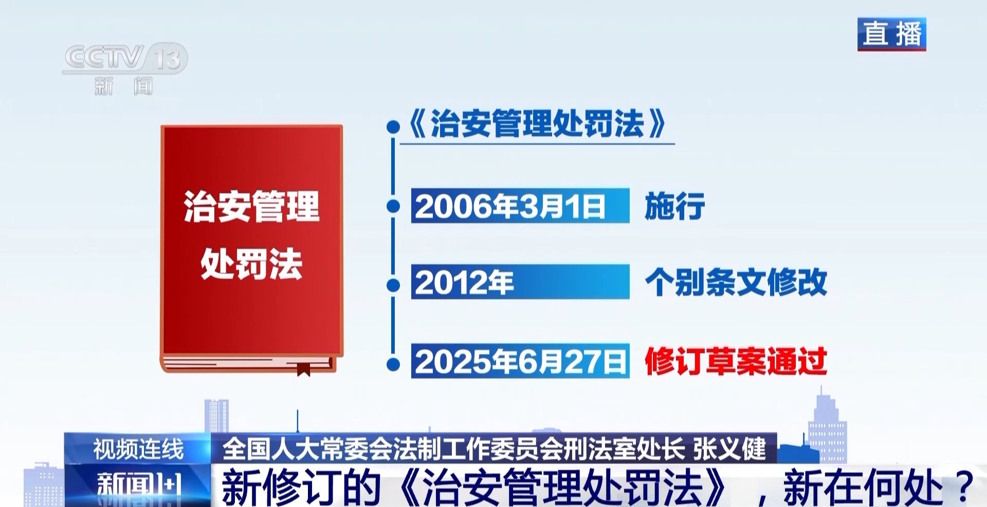 新闻1+1丨新近修订的“公共安全局面法律”在哪