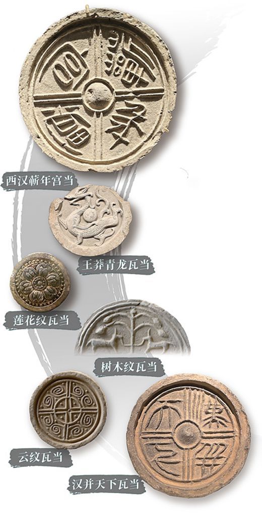 屋檐上的千年印章，瓦当——檐端藏万象 方寸见古今（文明我国行·华夏博物之旅·传统修建）