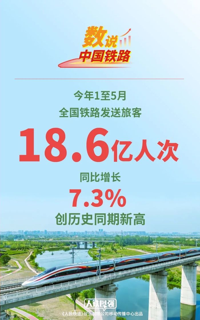 从一月到5月，国家铁路派出