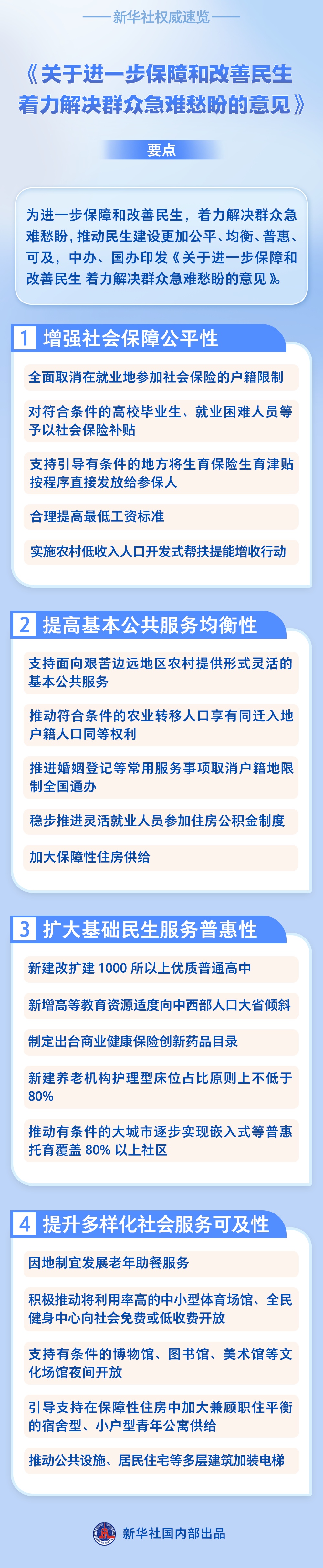 《关于进一步保证和改进民生 着力处理大众急难愁盼的定见》关键