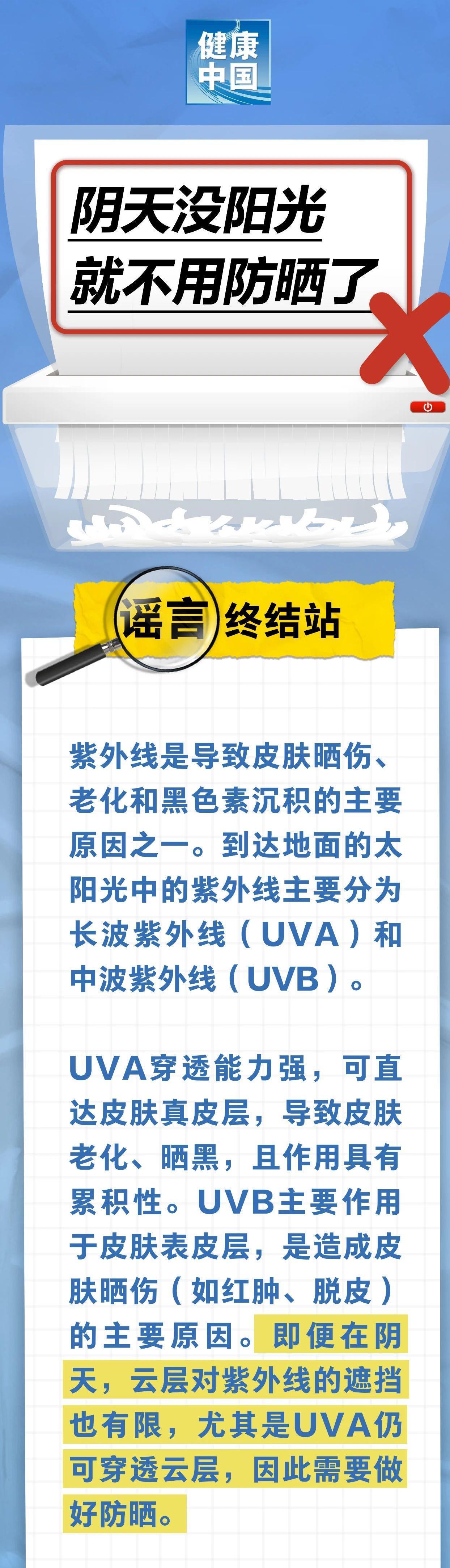 阴天没阳光也需求防晒 怎么挑选适宜的防晒霜？