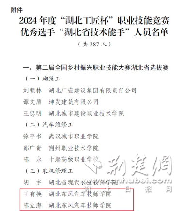 湖北部汽车技术员学院的两名老师赢得了“湖北