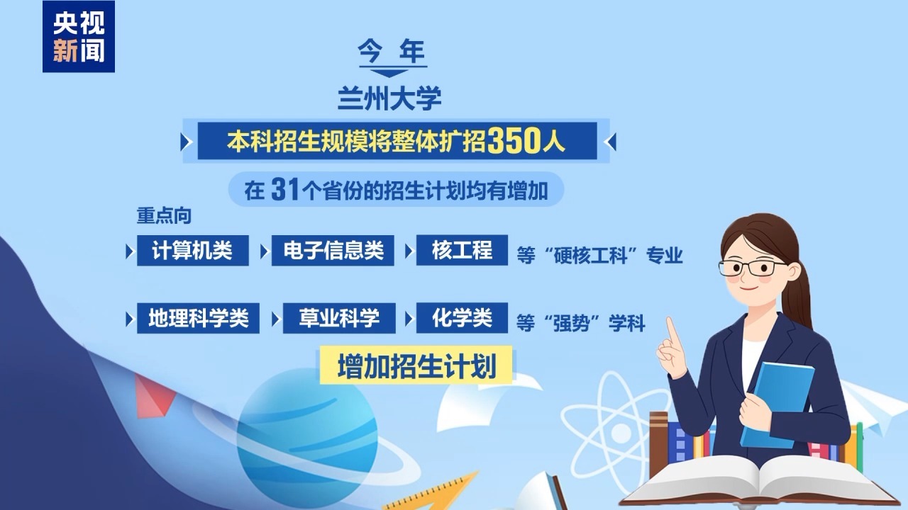 今年大学入学的新变化和趋势是什么？在文章中