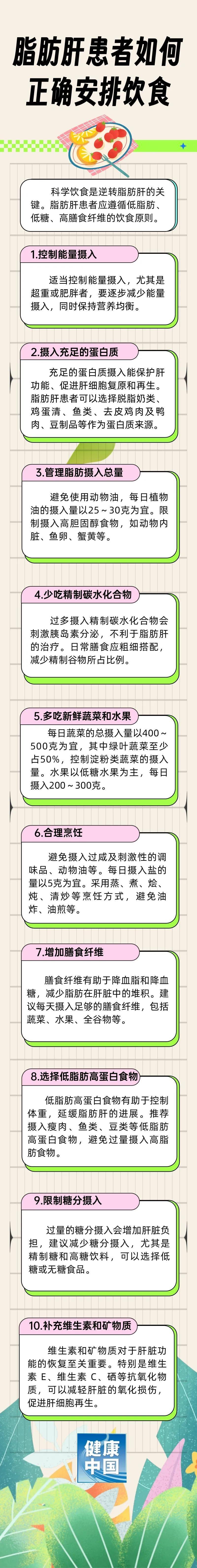 脂肪肝患者怎么正确组织饮食？10招教你吃出健康