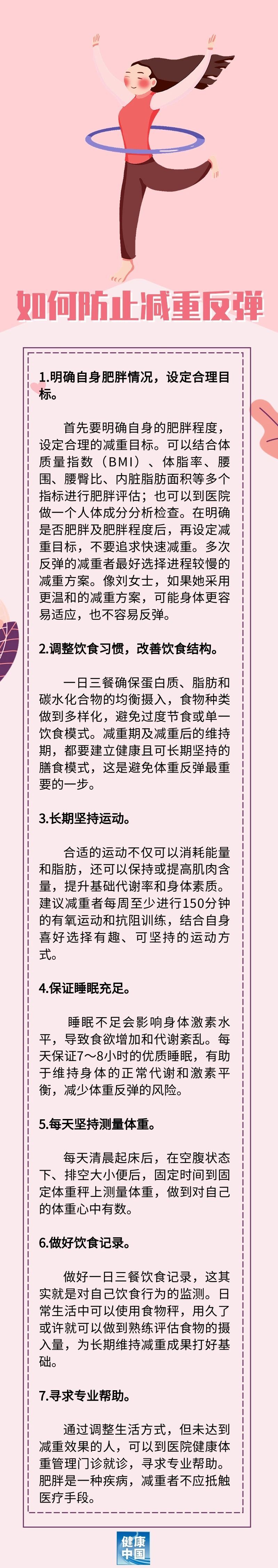 辛苦减重，怎么才干不反弹？