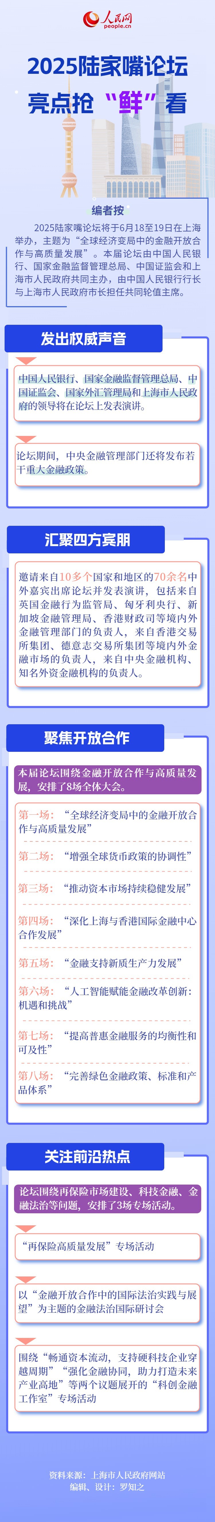 2025陆家嘴论坛亮点抢“鲜”看