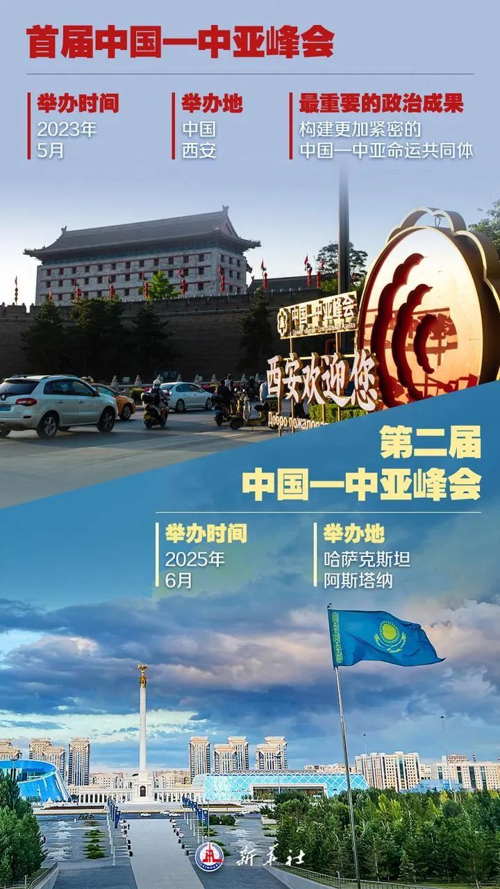 9张图片，以了解这次重要会议！