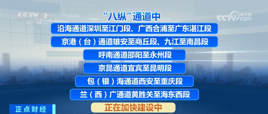 我国交通网络越织越密 “人享其行 物畅其流”图景加速铺展(图1)