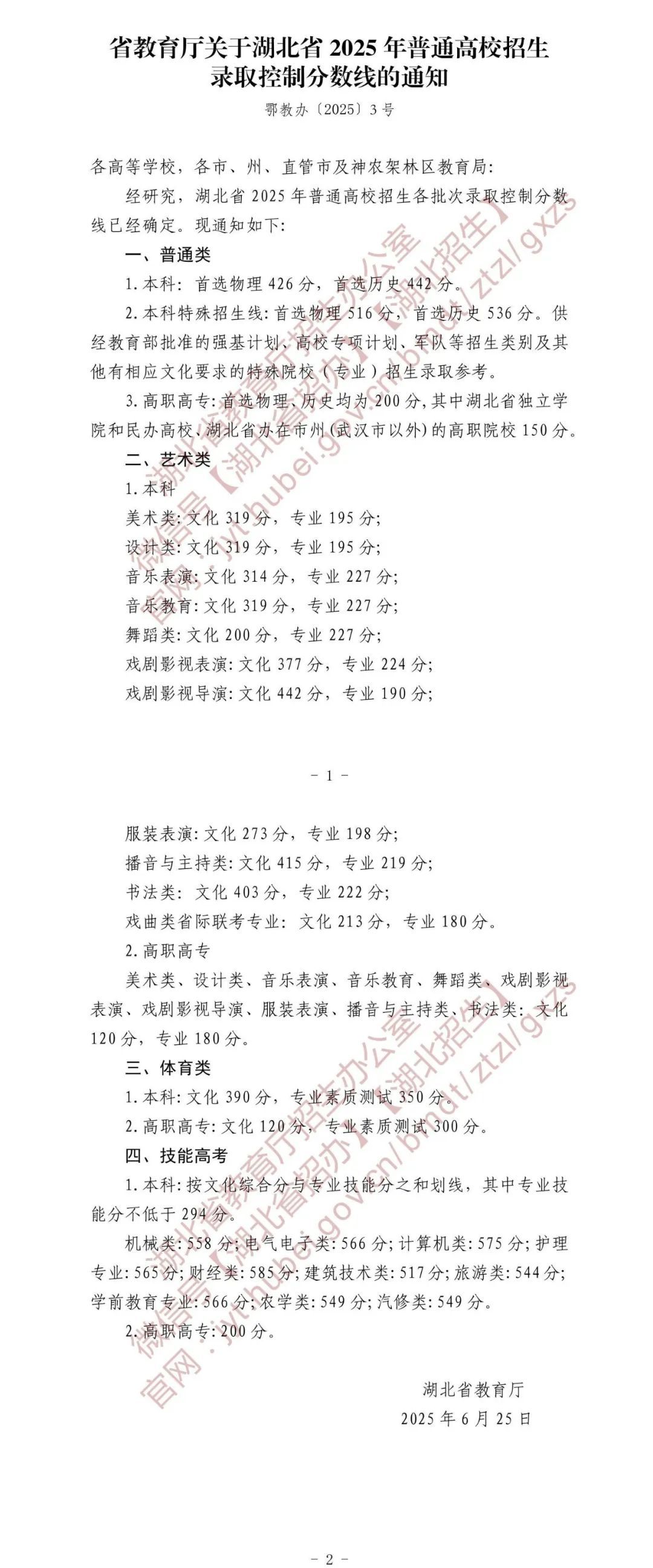 2025年湖北高考分数线发布！