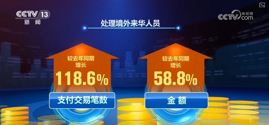 文化“活起来”经济“火起来” “传统节日+”让“老”传统蝶变“新”风口