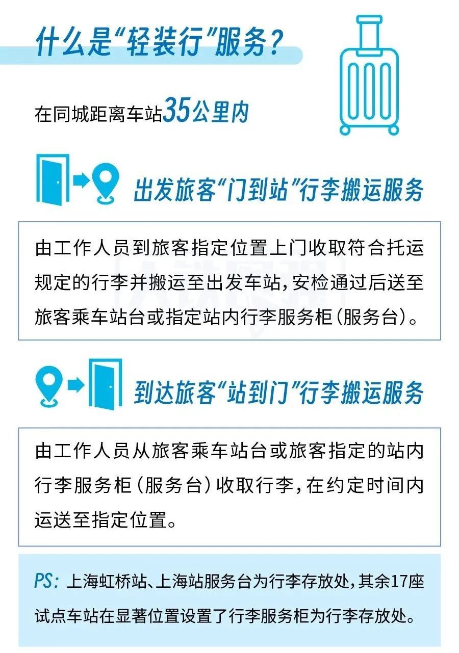 “上门取件”“行李送家”！12306预定上新