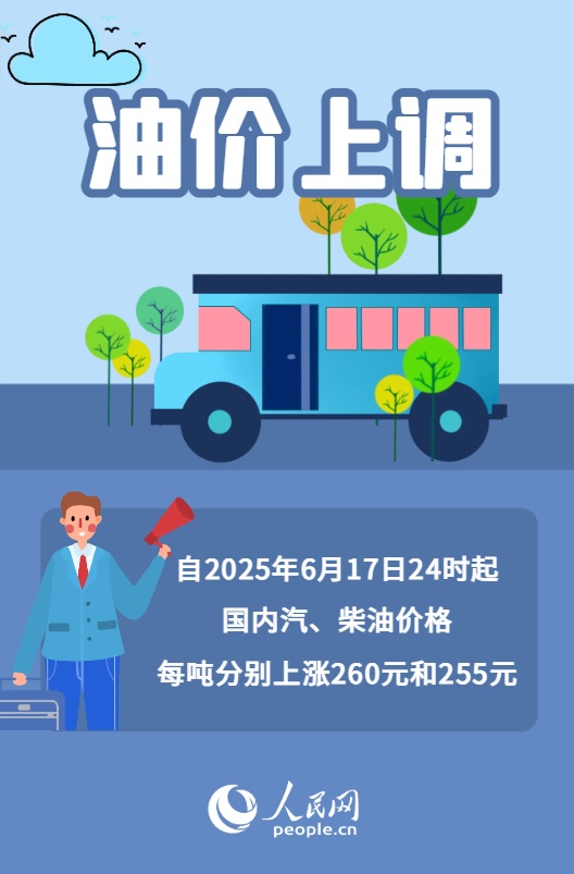 油价调整！添加油箱的价值大约10元