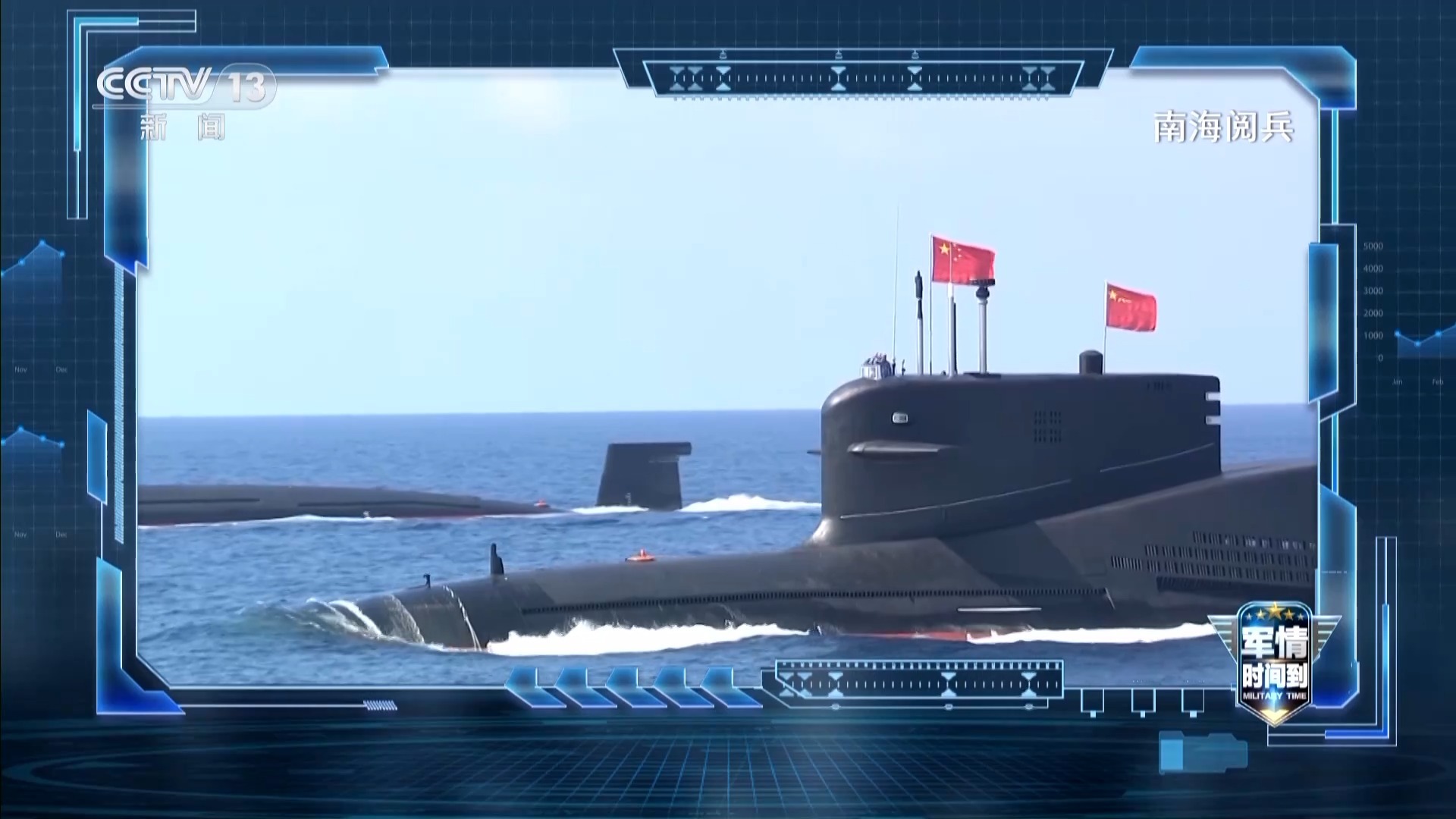 四架基于航母的飞机直奔天空。南中国海游行显