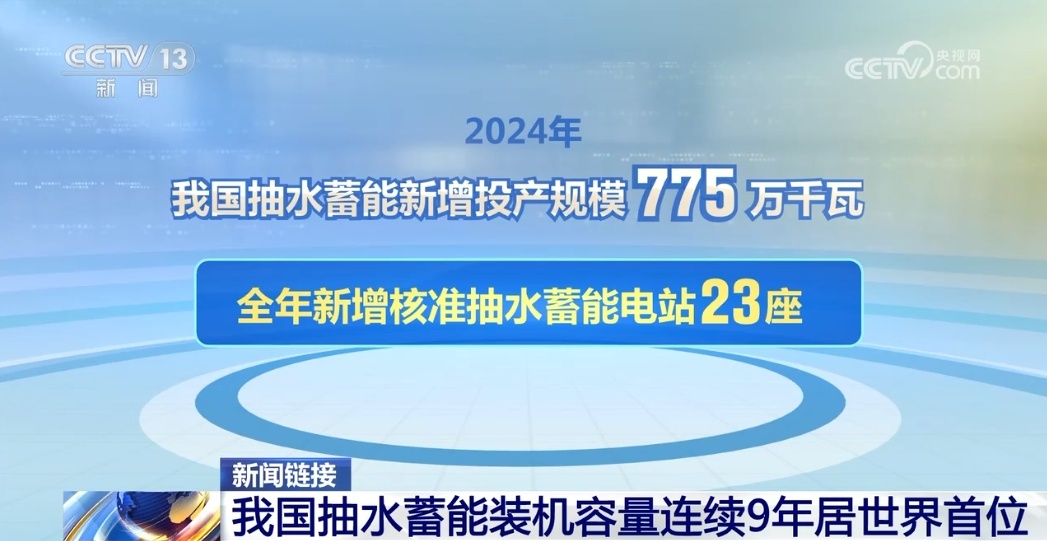 我国抽水蓄能装机容量接连9年居世界首位