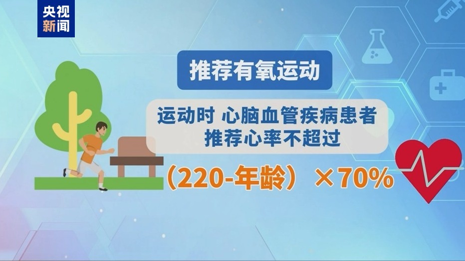 朝“问”健康丨这些心血管疾病常见误区您了解吗？