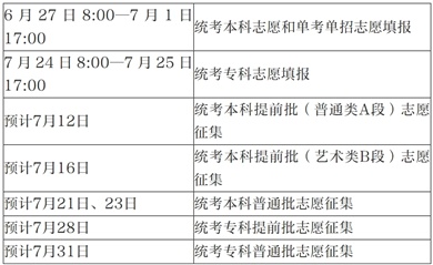 @Beijing College入学考试研究填写申请表的时间在这