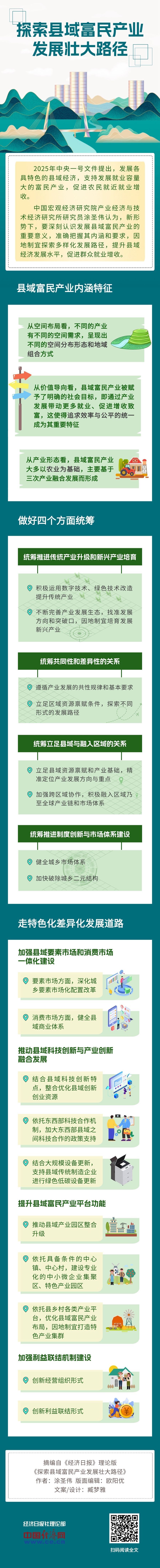 【理响我国·经视图】探究县域富民工业发展壮大途径