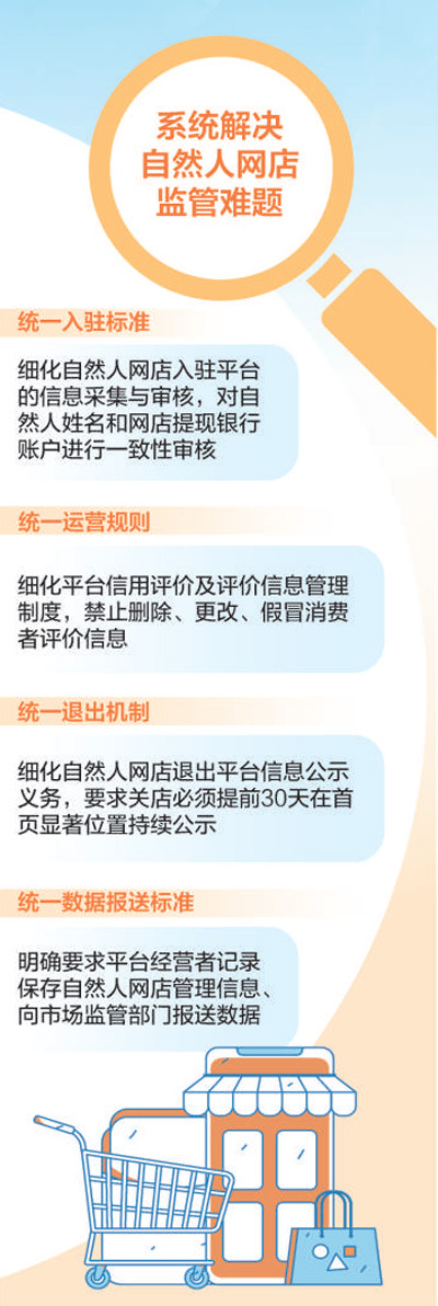 自然人网店监管难题如何解