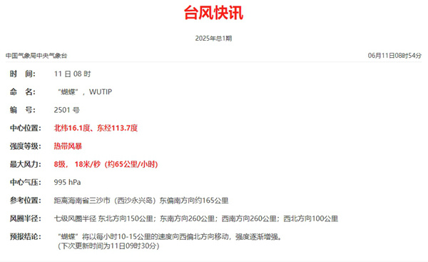 今年排名第一的台风“蝴