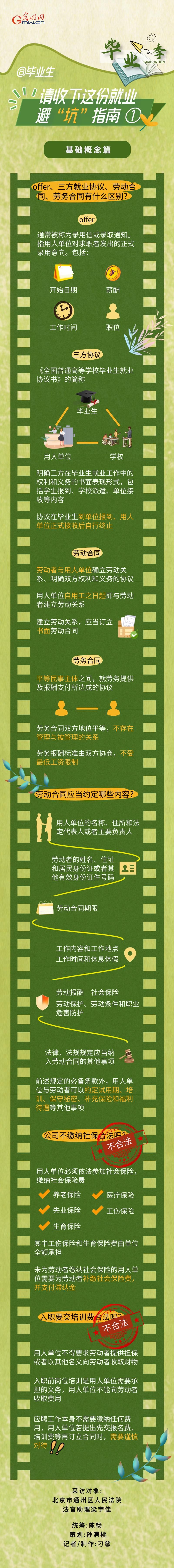 签劳动合同要注意什么？公司不交纳社保合法吗？ @毕业生 请收下这份工作避“坑”攻略①