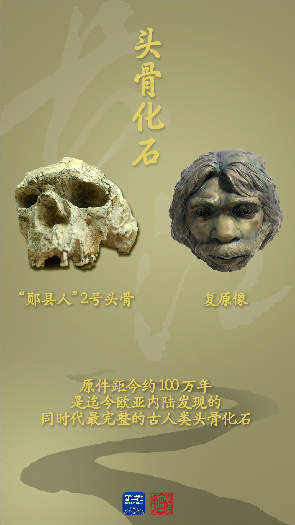 国民财富绘画的基本要点｜在这里，了解长江盆