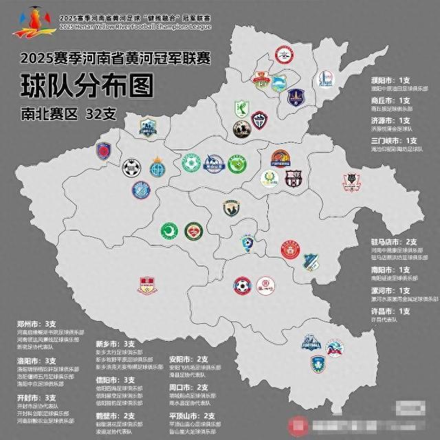 在“苏联超级联赛”，“广东超级联赛”，“四