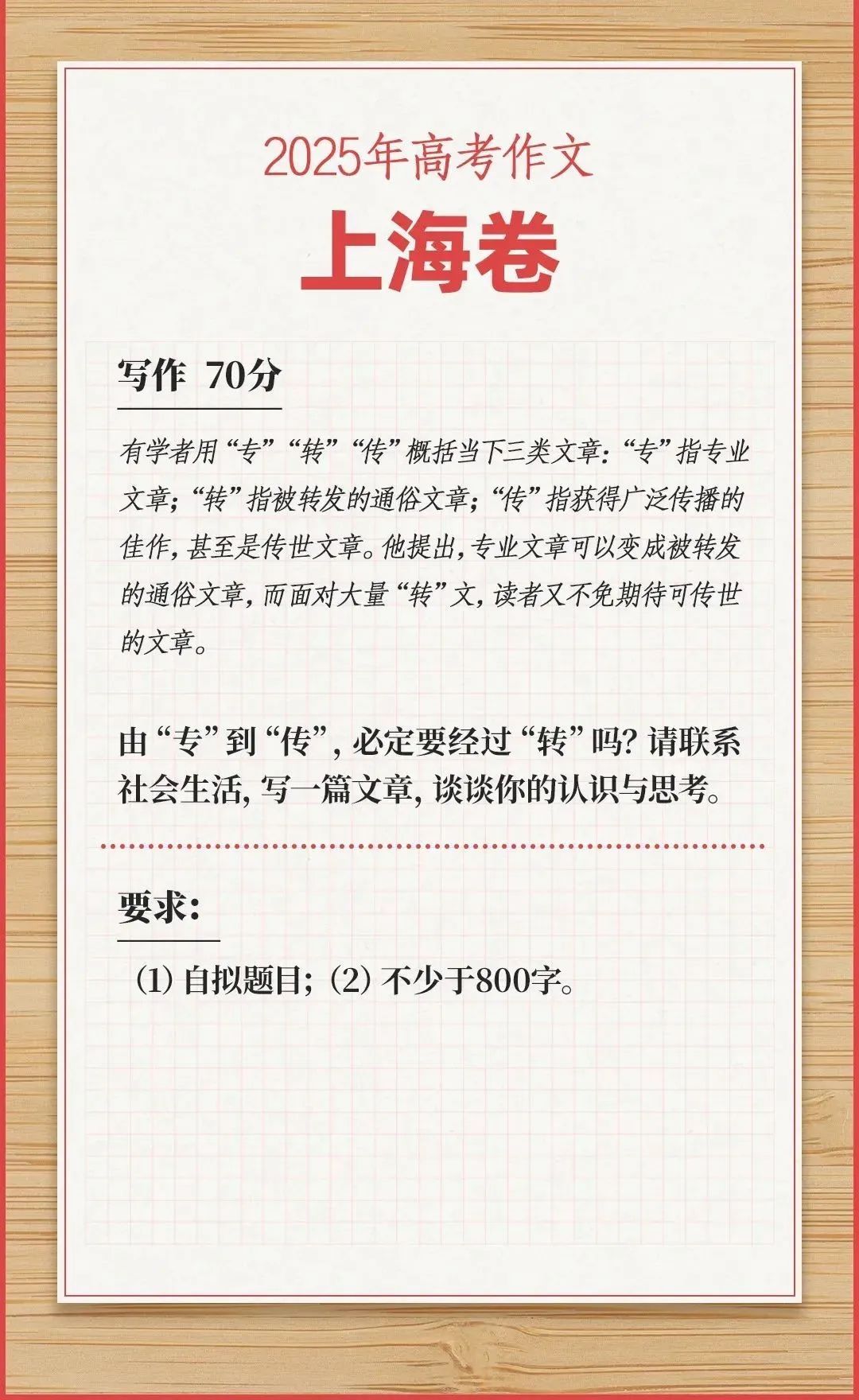 这些文章正在成为大学入学评论的论文！五月的