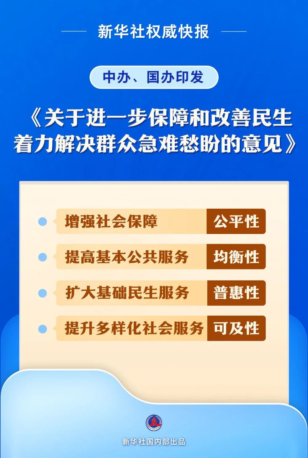 大新闻！ CPC中央委员会和国务院的总办公室发布了文件