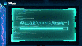 文化的背景