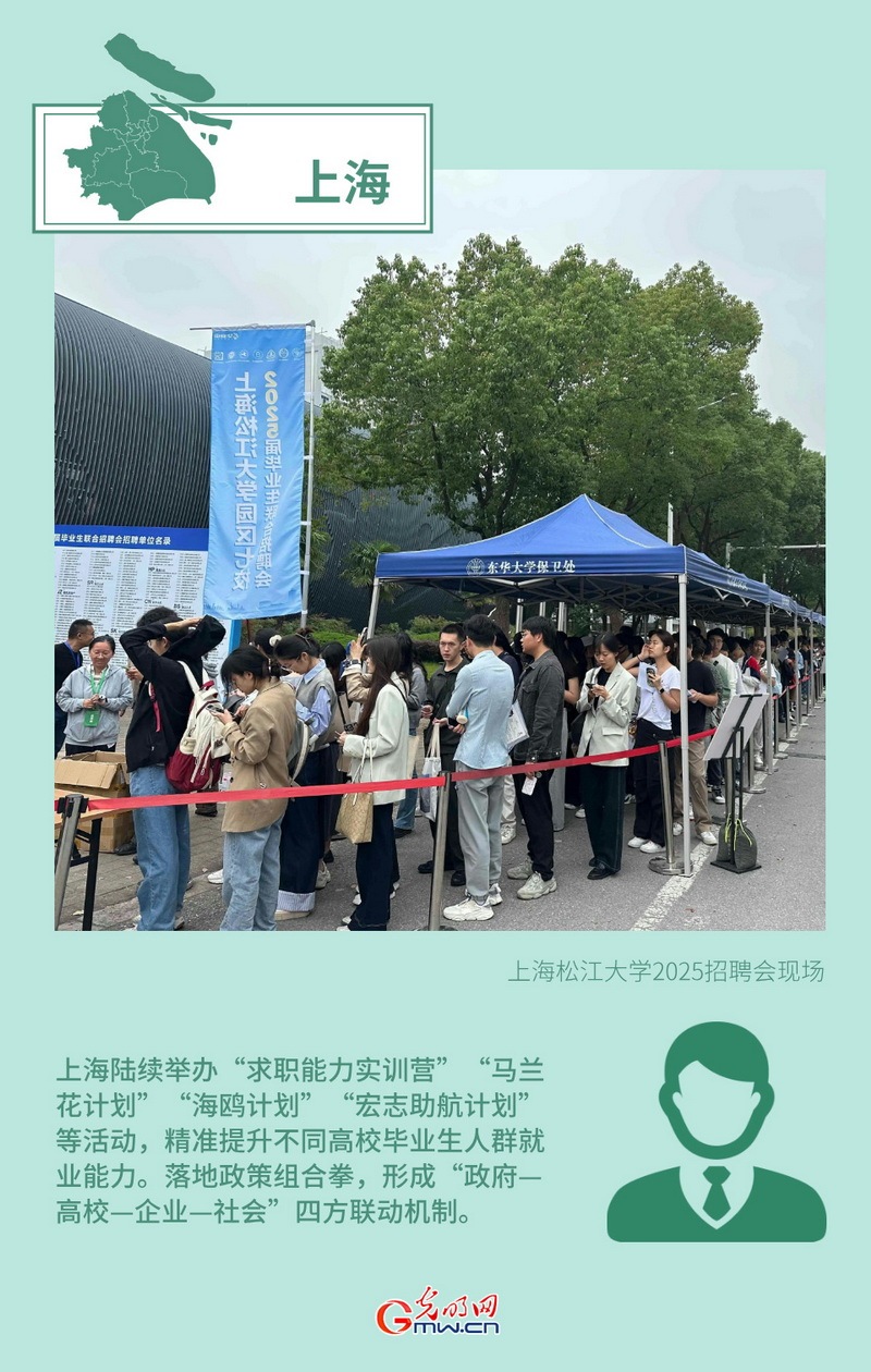 创意海报丨正式创新 +政策偏好，许多步骤都占据了许多地方来促进高质量和完