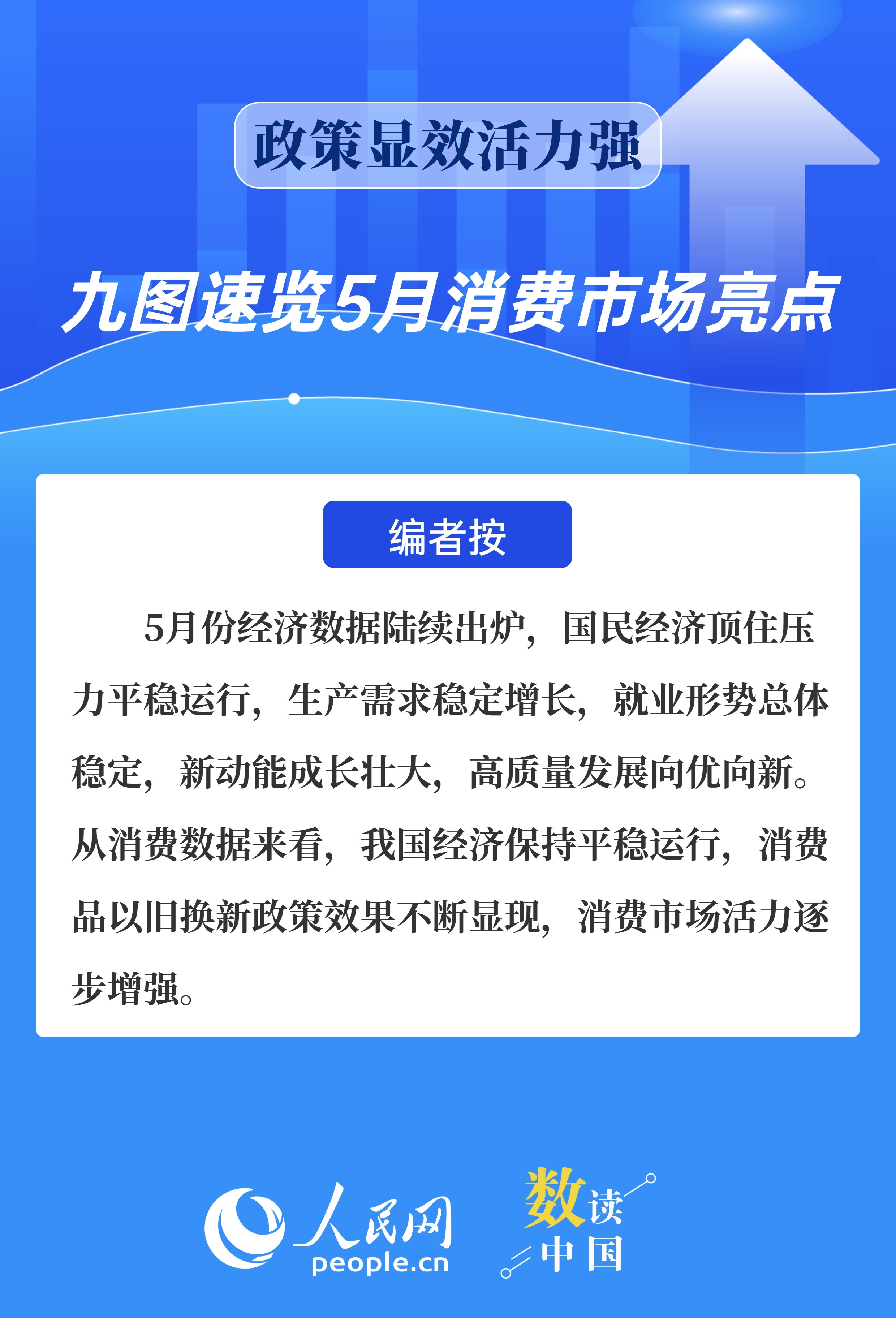 方针显效生机强 九图速览5月消费市场亮点