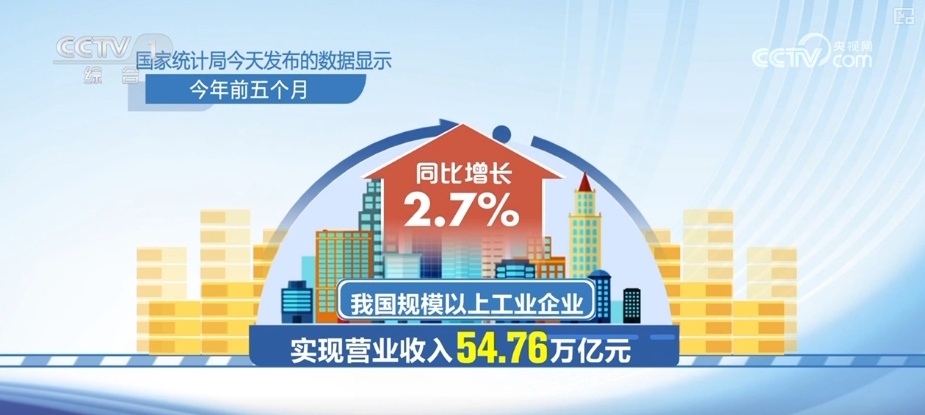 2.7万亿元、360万亿元、1.85亿户！“数”读重磅数据透视经济生机
