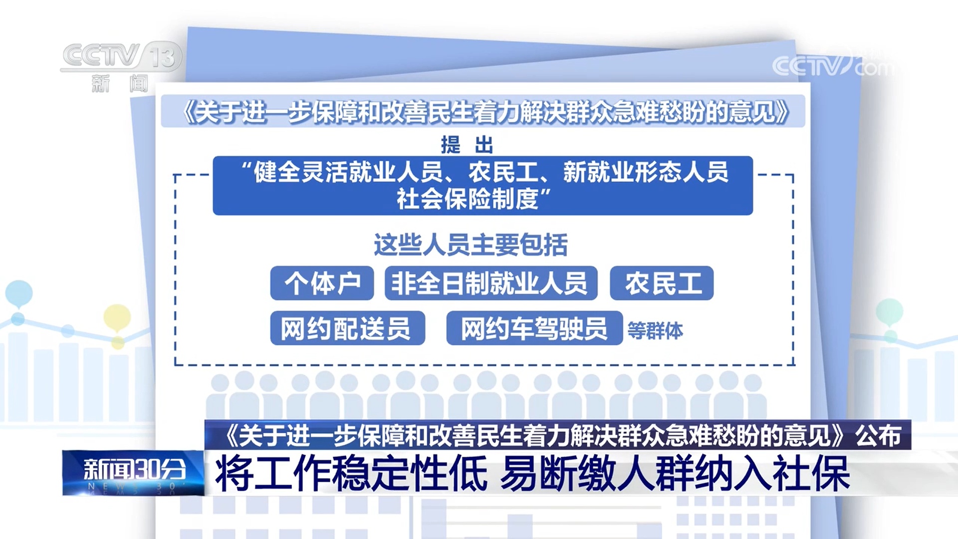 围绕人们的生计保护最关心，直接和现实的利益