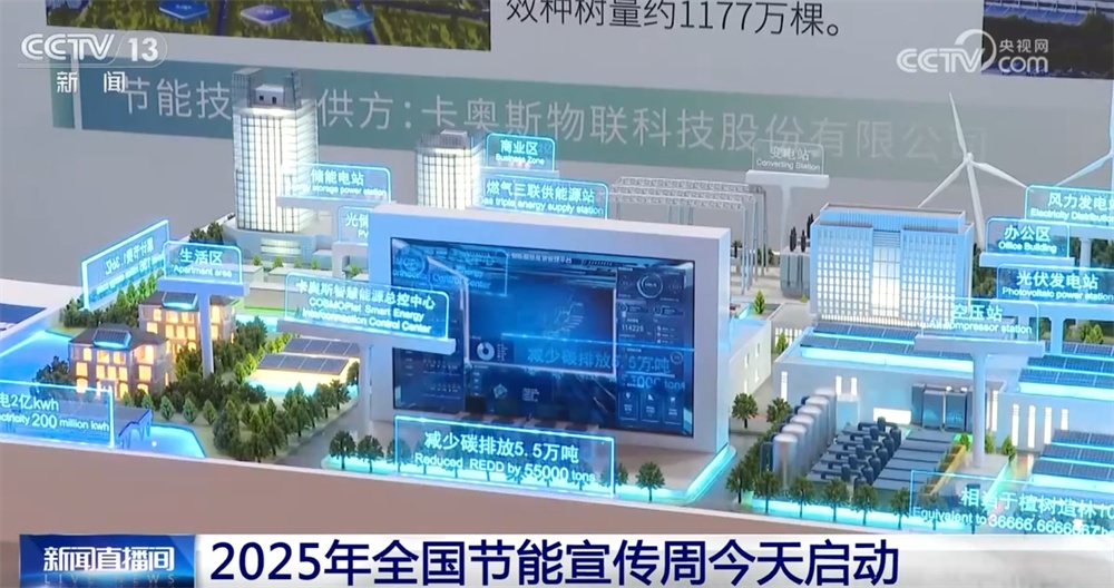 数据显示我国“节能增效”新效果 以绿色开展增强高质量开展底色