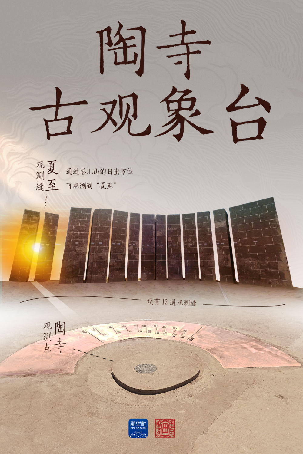国宝画要点｜观象授时 物候循迹——文物里的夏至才智