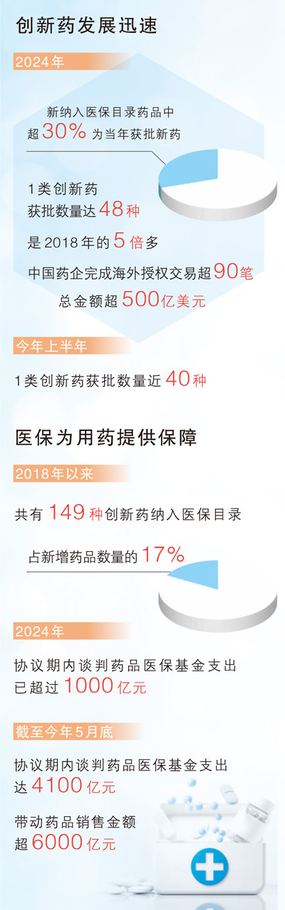 从实验室到临床应用有多远？ 11个新建议有助于
