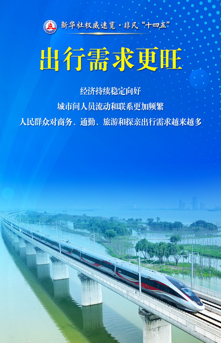 新华社的著名快速审查•杰出的“ 14°Quinquenal