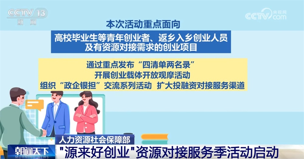 @创业者，资源对接服务季来了！这些利好行动千万别错过↓