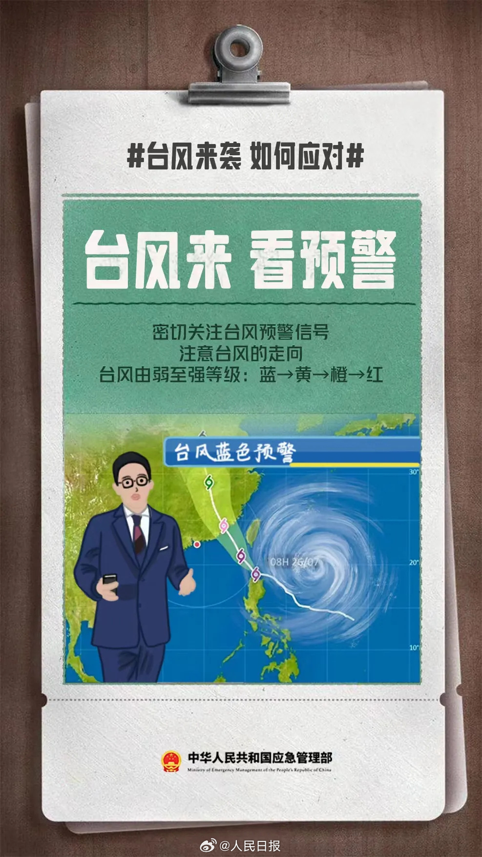 转发提示！遇上飓风天留意这9点