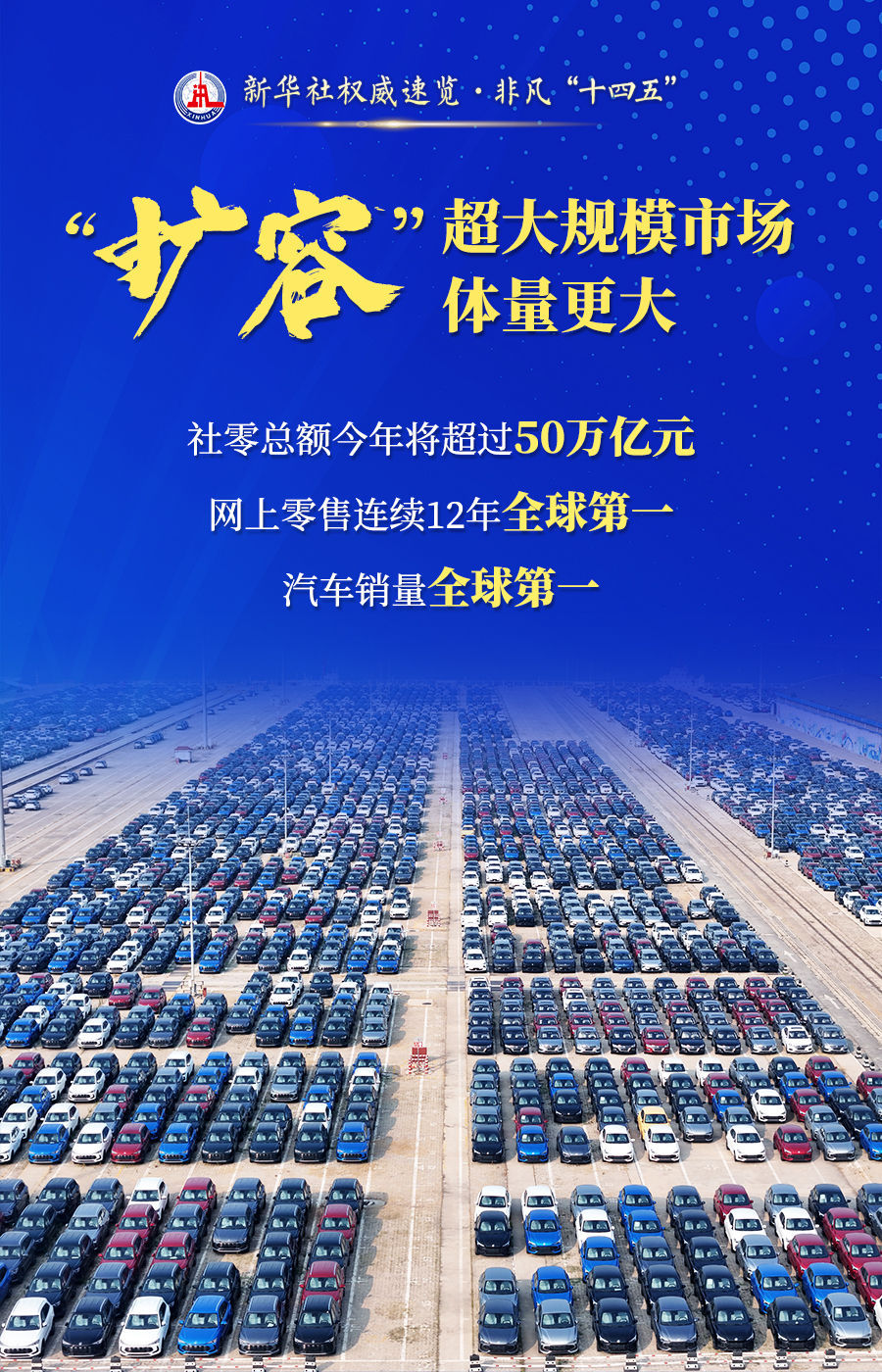 新华社威望速览·特殊“十四五”｜消费市场新变化新亮点：扩容·提质·焕新·敞开
